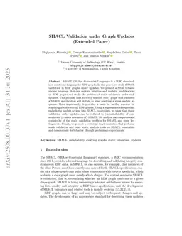 SHACL Validation under Graph Updates (Extended Paper)