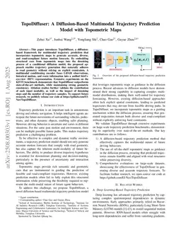 TopoDiffuser: A Diffusion-Based Multimodal Trajectory Prediction Model with Topometric Maps