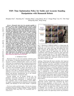 TOP: Time Optimization Policy for Stable and Accurate Standing Manipulation with Humanoid Robots