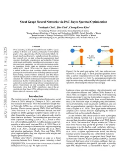 Sheaf Graph Neural Networks via PAC-Bayes Spectral Optimization