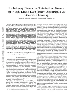 Evolutionary Generative Optimization: Towards Fully Data-Driven Evolutionary Optimization via Generative Learning