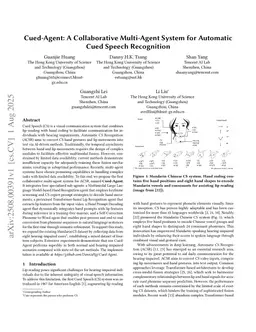 Cued-Agent: A Collaborative Multi-Agent System for Automatic Cued Speech Recognition