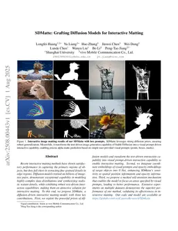 SDMatte: Grafting Diffusion Models for Interactive Matting