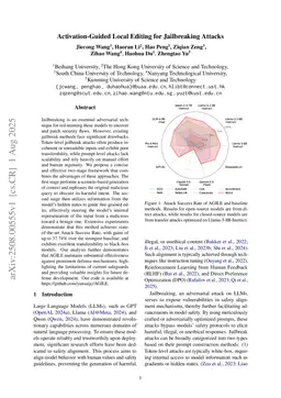 Activation-Guided Local Editing for Jailbreaking Attacks