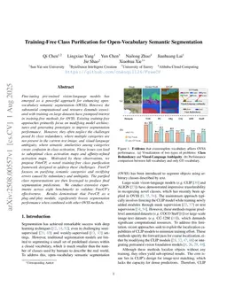 Training-Free Class Purification for Open-Vocabulary Semantic Segmentation