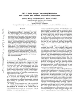 DBLP: Noise Bridge Consistency Distillation For Efficient And Reliable Adversarial Purification
