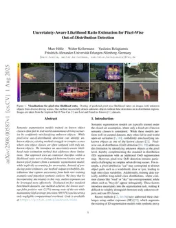 Uncertainty-Aware Likelihood Ratio Estimation for Pixel-Wise Out-of-Distribution Detection