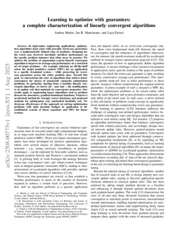 Learning to optimize with guarantees: a complete characterization of linearly convergent algorithms