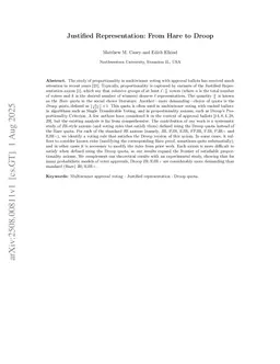 Justified Representation: From Hare to Droop