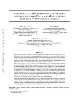 Enhancing material behavior discovery using embedding-oriented Physically-Guided Neural Networks with Internal Variables