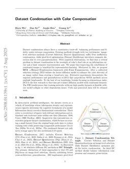 Dataset Condensation with Color Compensation
