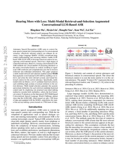 Hearing More with Less: Multi-Modal Retrieval-and-Selection Augmented Conversational LLM-Based ASR
