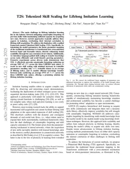 T2S: Tokenized Skill Scaling for Lifelong Imitation Learning