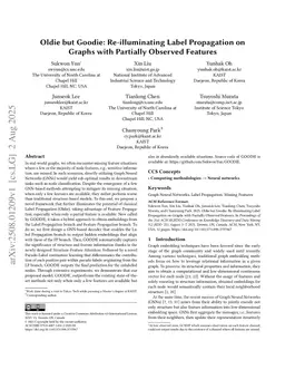 Oldie but Goodie: Re-illuminating Label Propagation on Graphs with Partially Observed Features