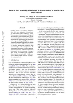 Show or Tell? Modeling the evolution of request-making in Human-LLM conversations