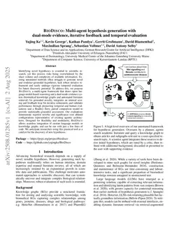 BioDisco: Multi-agent hypothesis generation with dual-mode evidence, iterative feedback and temporal evaluation