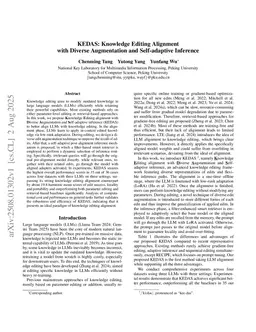 Aligning Language Models with Real-time Knowledge Editing