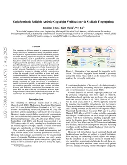 StyleSentinel: Reliable Artistic Copyright Verification via Stylistic Fingerprints