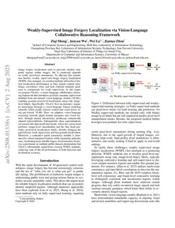 Weakly-Supervised Image Forgery Localization via Vision-Language Collaborative Reasoning Framework