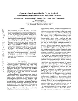Open-Attribute Recognition for Person Retrieval: Finding People Through Distinctive and Novel Attributes