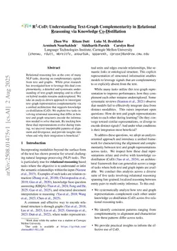 $R^2$-CoD: Understanding Text-Graph Complementarity in Relational Reasoning via Knowledge Co-Distillation