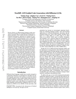 TreeDiff: AST-Guided Code Generation with Diffusion LLMs