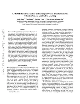 LetheViT: Selective Machine Unlearning for Vision Transformers via Attention-Guided Contrastive Learning