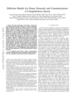 Diffusion Models for Future Networks and Communications: A Comprehensive Survey