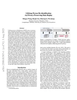 Pr$^2$R: Information-Fused and Style-Aware Privacy-Preserving Replay for Lifelong Person Re-Identification