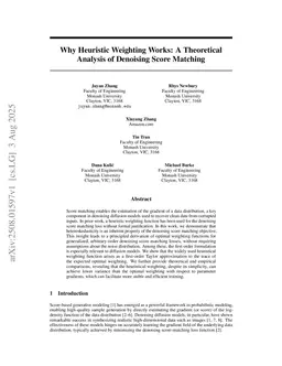 Why Heuristic Weighting Works: A Theoretical Analysis of Denoising Score Matching