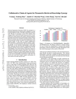 CoCoA: Collaborative Chain-of-Agents for Parametric-Retrieved Knowledge Synergy