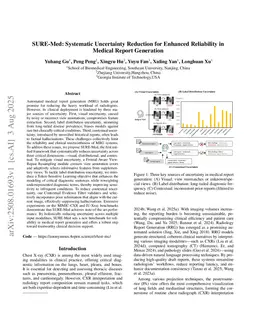 SURE-Med: Systematic Uncertainty Reduction for Enhanced Reliability in Medical Report Generation