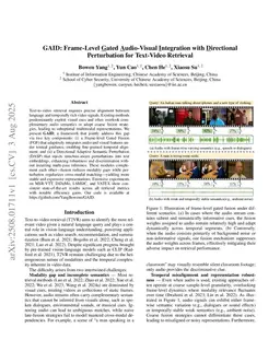 GAIS: Frame-Level Gated Audio-Visual Integration with Semantic Variance-Scaled Perturbation for Text-Video Retrieval