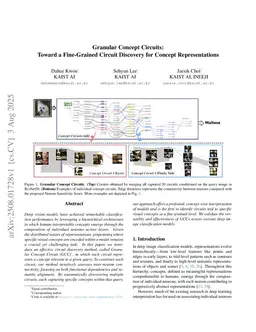 Granular Concept Circuits: Toward a Fine-Grained Circuit Discovery for Concept Representations