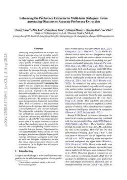 Enhancing the Preference Extractor in Multi-turn Dialogues: From Annotating Disasters to Accurate Preference Extraction