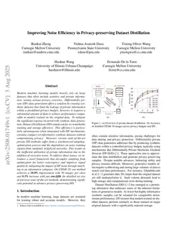 Improving Noise Efficiency in Privacy-preserving Dataset Distillation