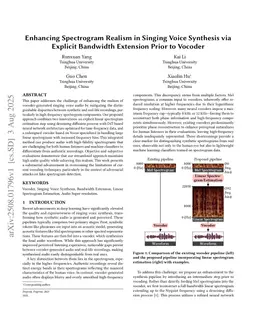 Enhancing Spectrogram Realism in Singing Voice Synthesis via Explicit Bandwidth Extension Prior to Vocoder
