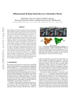 Diffusion-based 3D Hand Motion Recovery with Intuitive Physics
