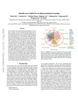 OmniEvent: Unified Event Representation Learning