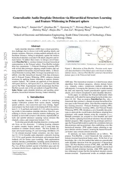 Generalizable Audio Deepfake Detection via Hierarchical Structure Learning and Feature Whitening in Poincaré sphere