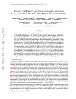 Revisiting Replay and Gradient Alignment for Continual Pre-Training of Large Language Models