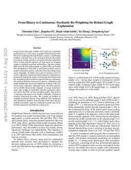 From Binary to Continuous: Stochastic Re-Weighting for Robust Graph Explanation