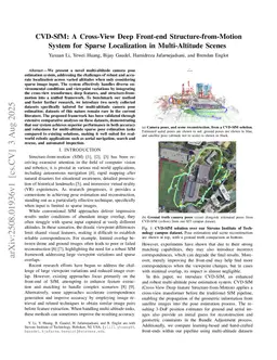 CVD-SfM: A Cross-View Deep Front-end Structure-from-Motion System for Sparse Localization in Multi-Altitude Scenes