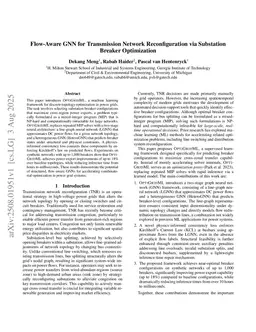 Flow-Aware GNN for Transmission Network Reconfiguration via Substation Breaker Optimization
