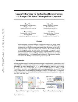 Graph Unlearning via Embedding Reconstruction -- A Range-Null Space Decomposition Approach