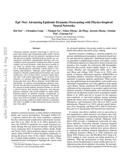 Epi$^2$-Net: Advancing Epidemic Dynamics Forecasting with Physics-Inspired Neural Networks