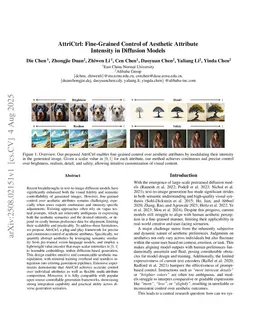 AttriCtrl: Fine-Grained Control of Aesthetic Attribute Intensity in Diffusion Models