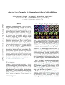 After the Party: Navigating the Mapping From Color to Ambient Lighting