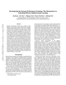 Decomposing the Entropy-Performance Exchange: The Missing Keys to Unlocking Effective Reinforcement Learning