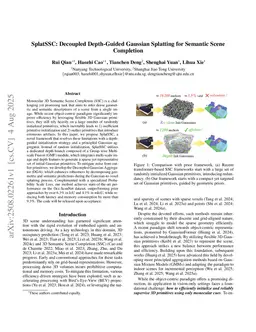 SplatSSC: Decoupled Depth-Guided Gaussian Splatting for Semantic Scene Completion